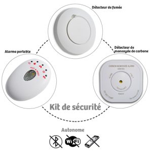 Detectys Wireless Alarm Pack - AIC International