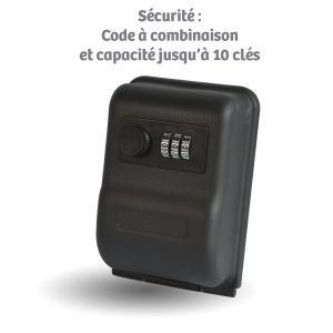 Security key box - AIC International